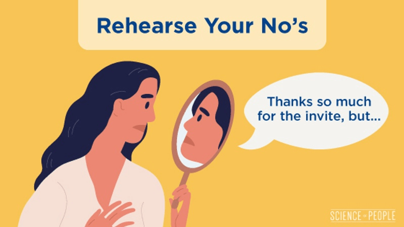 Rehearse Your No's