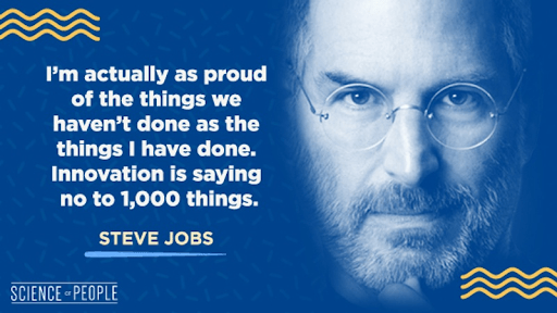 A graphic made by Science of People of a quote by Steve Jobs that says: I'm actually as proud of the things we haven't done as the things we have done. Innovation is saying no to 1,000 things. This relates to the article which is about how to say no.