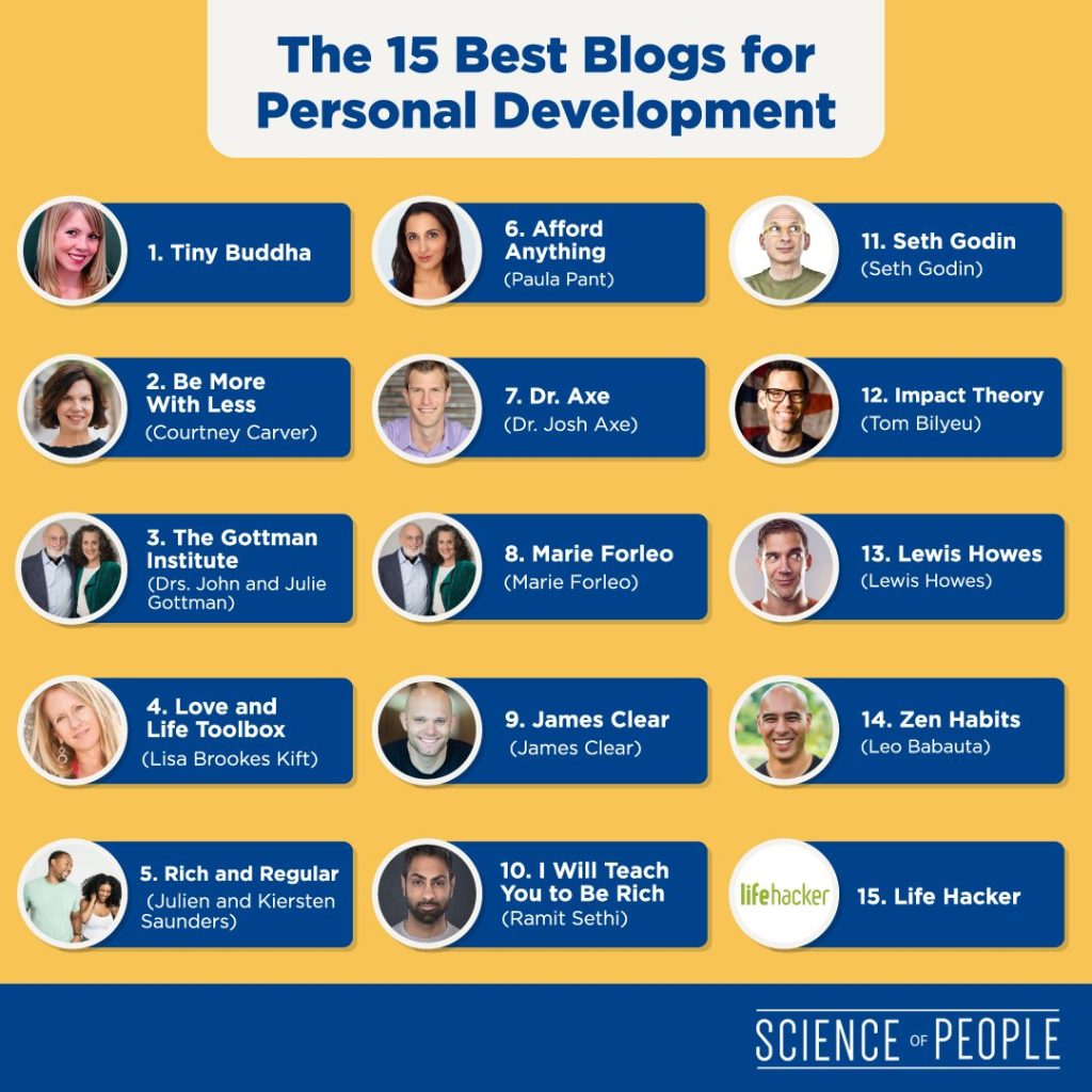 The 15 Best Blogs for Personal Development Infographic