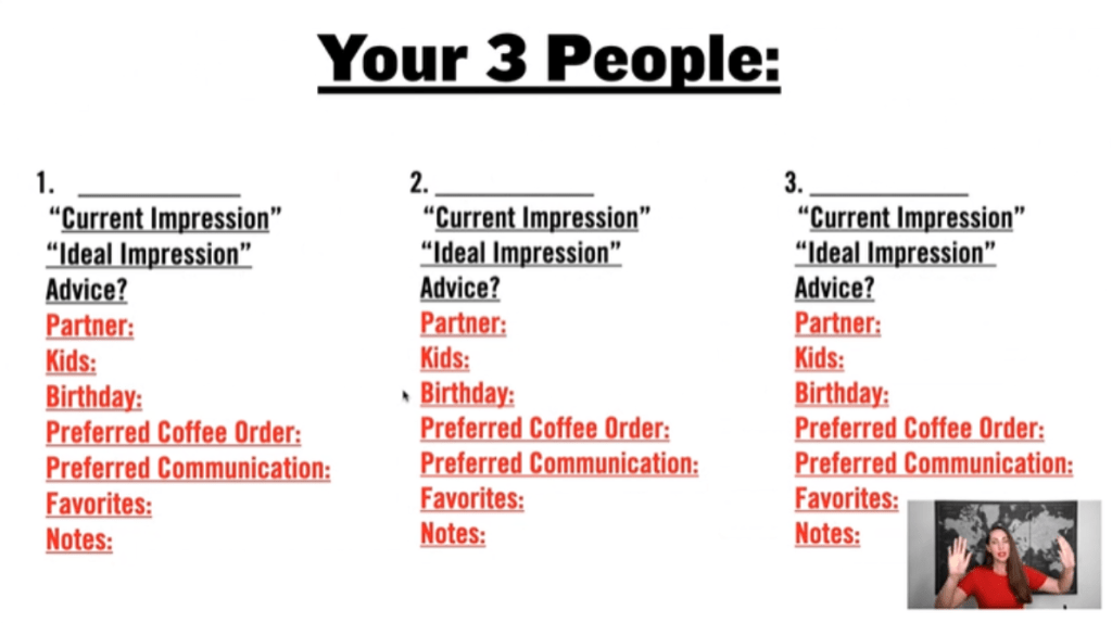 Your 3 people chart filled out