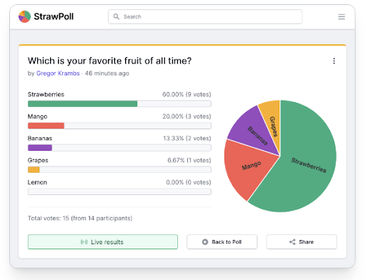 poll on which is your favorite fruit of all time