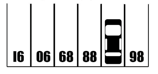 A car is parked in a lot among other parking spots with numbers on them. The image goes with the trick question, "What is the number of the parking space the car is parked in?"