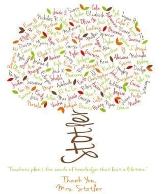 An image of one of many retirement gift ideas, a Teacher family tree from Etsy