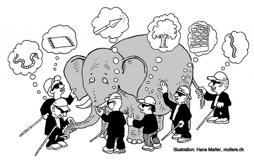 A graphic cartoon of a bunch of blind men touching a part of a elephant. The man touching the elephant’s leg is certain he’s touching a tree trunk. The one touching the tusk is certain he’s touching a spear. The man touching the tail is sure he’s grabbing a rope. And so forth. This relates to the article which is about the law of attraction.
